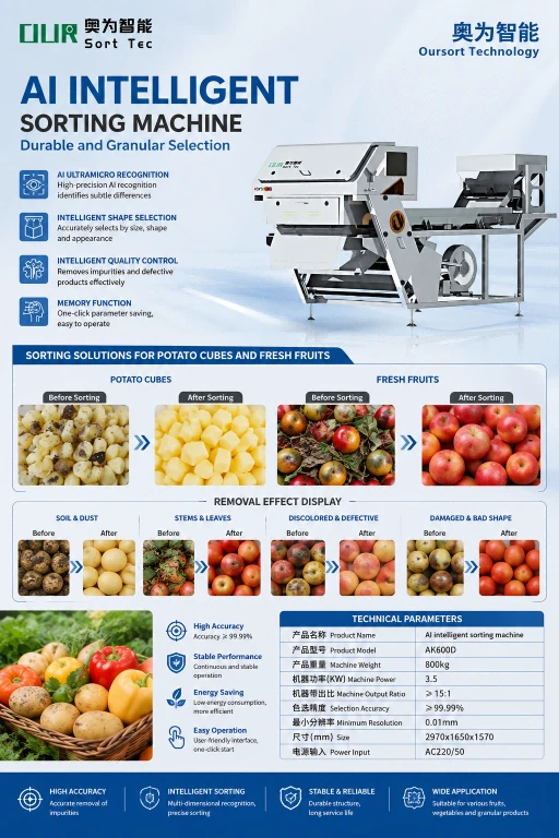 Intelligent Sorting Machine For Potato Cubes And Fresh Fruits suppliers